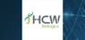HCW Biologics Inc.  Short Interest Update