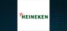 Head-To-Head Survey: Heineken  & Primo Brands 