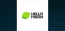 HelloFresh  Stock Price Down 2.4%  – Here’s What Happened