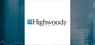 Highwoods Properties  Hits New 12-Month Low  – What’s Next?