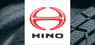 Hino Motors  Share Price Passes Below 200-Day Moving Average   – Here’s What Happened