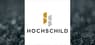 Hochschild Mining  to Release Quarterly Earnings on Wednesday