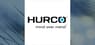 Hurco Companies  Share Price Crosses Below Two Hundred Day Moving Average   – What’s Next?
