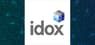 IDOX  Shares Cross Above 200 Day Moving Average   – Time to Sell?