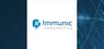 Short Interest in Immunic, Inc.  Increases By 14.5%