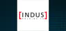 INDUS  Trading Up 0.4%  – What’s Next?