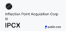 Inflection Point Acquisition Corp. III  Upgraded at Wall Street Zen