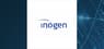 Inogen  Stock Price Crosses Below Two Hundred Day Moving Average   – Should You Sell?