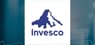 Invesco Bond Fund  Plans $0.07 Monthly Dividend