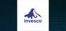Invesco ESG NASDAQ 100 ETF  Short Interest Update