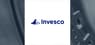 Invesco International Dividend Achievers ETF  Short Interest Up 228.8% in February