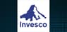 Invesco KBW Premium Yield Equity REIT ETF  Trading Up 2.3%  – Should You Buy?