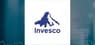 Grantham Mayo Van Otterloo & Co. LLC Sells 92,131 Shares of Invesco Ltd. $IVZ
