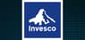 Private Advisor Group LLC Grows Stake in Invesco NASDAQ 100 ETF $QQQM