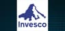Invesco S&P International Developed Momentum ETF $IDMO Stock Sold by Insight Wealth Strategies LLC