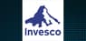 US Bancorp DE Trims Stock Holdings in Invesco S&P MidCap 400 Revenue ETF $RWK