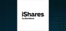 Private Advisor Group LLC Sells 56,468 Shares of iShares MSCI EAFE Value ETF $EFV