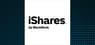 iShares MSCI Europe IMI Index ETF  Stock Price Up 0.6%  – Here’s What Happened