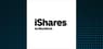 Rathbones Group PLC Raises Holdings in iShares MSCI Eurozone ETF $EZU