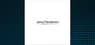 PFG Advisors Buys 24,091 Shares of Janus Henderson AAA CLO ETF $JAAA