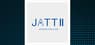 JATT III Acquisition Corp  Sees Large Decline in Short Interest