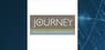 Bausch Health Cos  & Journey Medical  Head-To-Head Comparison