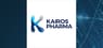 Kairos Pharma, Ltd.  Short Interest Update