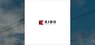Kibo Energy  Shares Cross Above 200-Day Moving Average   – Time to Sell?