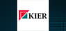 Kier Group  Shares Pass Above 200 Day Moving Average   – What’s Next?