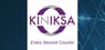 Kiniksa Pharmaceuticals International, plc  Receives $55.29 Consensus Price Target from Brokerages