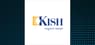 Kish Bancorp, Inc.  Short Interest Update