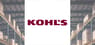 Kohl’s  Stock Price Down 6.9%  – Time to Sell?