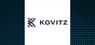 Kovitz Core Equity ETF  Short Interest Down 55.6% in February