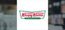 Krispy Kreme  Trading Down 5.1%  – What’s Next?
