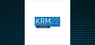 KRM22  Shares Up 2.6%  – What’s Next?