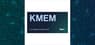 Kurv Memory Select ETF  Short Interest Up ∞ in July