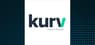 Kurv Yield Premium Strategy Amazon  ETF  Trading 0.8% Higher   – What’s Next?