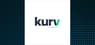 Kurv Yield Premium Strategy Apple  ETF  Shares Up 0.3%  – What’s Next?