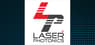 Laser Photonics Co.  Short Interest Up 111.5% in February