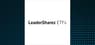LeaderShares Activist Leaders ETF  Shares Up 0%  – Should You Buy?