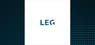 LEG Immobilien  Trading Up 1.8%  – Should You Buy?
