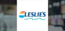 Analysts Set Leslie’s, Inc.  Target Price at $6.55