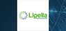 Analyzing Lipella Pharmaceuticals  & Apollomics 