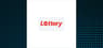 Lottery.com Inc.  Short Interest Update