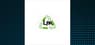 LPA Group  Share Price Crosses Above 50-Day Moving Average   – Should You Sell?