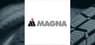 Magna International Inc.  Receives $61.73 Consensus Target Price from Brokerages