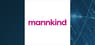 MannKind  Hits New 12-Month Low  – Here’s Why
