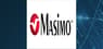 American Century Companies Inc. Boosts Position in Masimo Corporation $MASI