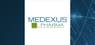 Medexus Pharmaceuticals  Stock Price Down 2.2%  – Time to Sell?