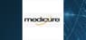 Medicure  Stock Passes Above Fifty Day Moving Average   – Time to Sell?